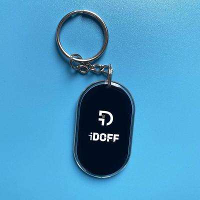 keyholder